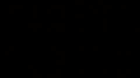 Aprilia online show from January 2025 06:09:01 AM