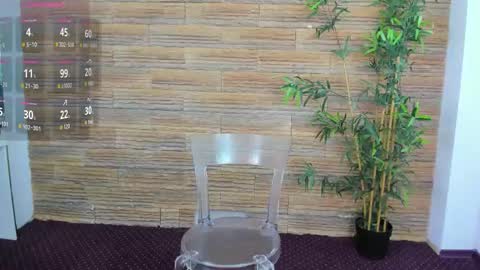 cupcake_izzy online show from November 2025 05:57:01 AM