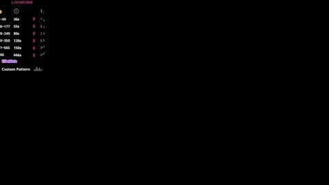 Snapshot of cutebuthott chatting on February 2026 05:47:02 AM Aurora Lina and a few other beauties online show from February 2026 05:47:02 AM