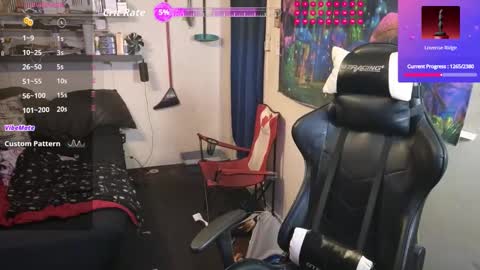 D0pey42O online show from January 2026 09:47:02 AM