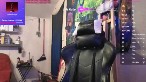 Snapshot of d0pey42o chatting on February 2026 06:33:02 PM D0pey42O online show from February 2026 06:33:02 PM