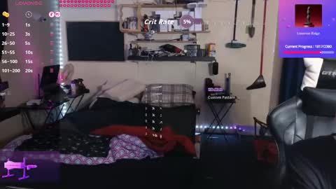 Snapshot of d0pey42o chatting on February 2026 12:07:01 AM D0pey42O online show from February 2026 12:07:01 AM