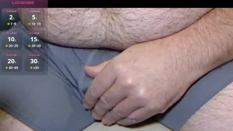 DadbodSensei online show from January 2026 02:04:01 AM