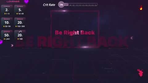 lorena online show from January 2025 05:29:02 AM