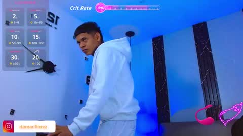 damar_felipe online show from November 2025 05:51:01 AM