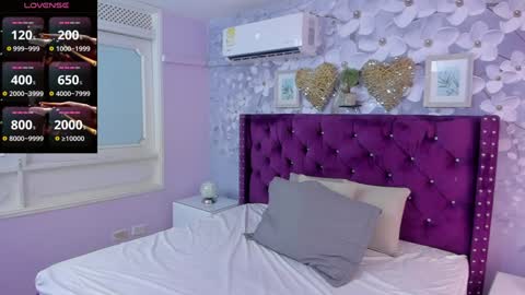 Daniela online show from February 2025 11:34:02 AM