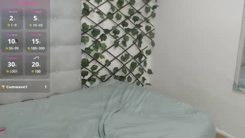 dannaberlin_0 online show from January 2025 04:08:01 PM