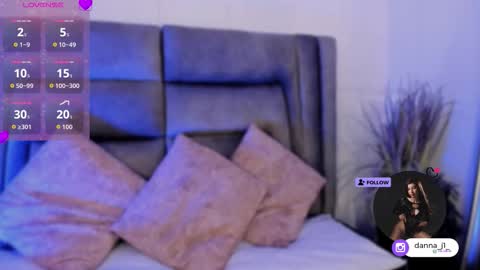 Snapshot of dannajhonson1 chatting on November 2025 07:48:02 PM Danna online show from November 2025 07:48:02 PM