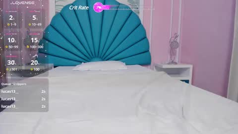 Snapshot of daphne_fox_ chatting on January 2025 08:22:01 AM Daphne  online show from January 2025 08:22:01 AM