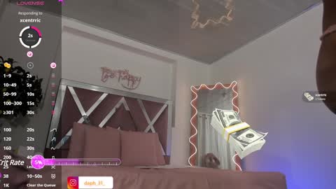 Snapshot of daphnne_tay chatting on February 2025 09:41:01 AM dhapnne online show from February 2025 09:41:01 AM