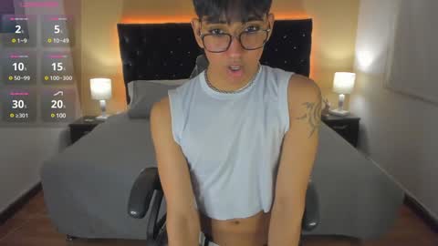 Andrew online show from January 2025 03:01:02 AM