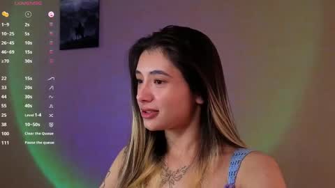 Belle online show from May 2026 03:57:02 AM