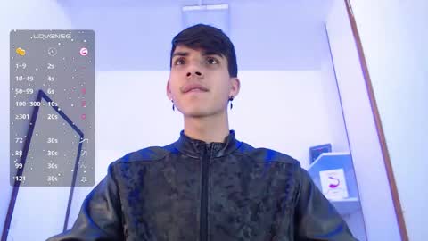 David online show from January 2026 04:23:02 PM