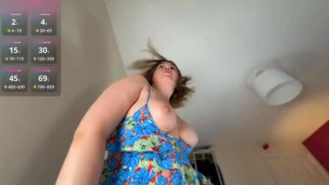 DEAF Zoe and NaughtiestGal Misty online show from September 2025 04:52:02 PM