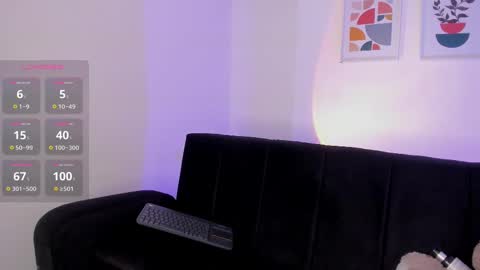 denisse444 online show from February 2025 12:16:01 AM
