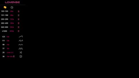 Vi  Victoria online show from January 2026 01:13:02 PM