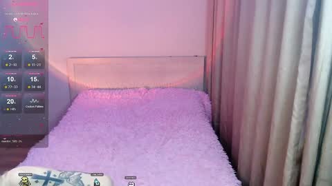 Ari online show from January 2025 09:55:02 PM