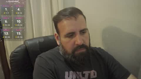 Cristian Dipolino online show from October 2025 10:54:02 PM