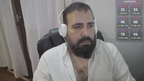 Cristian Dipolino online show from November 2025 11:05:01 PM