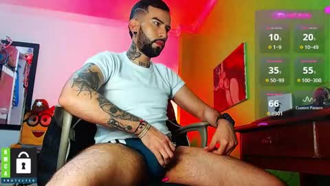 Snapshot of diilanhot chatting on January 2025 08:36:01 AM  Dylan  online show from January 2025 08:36:01 AM