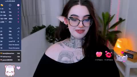 Snapshot of dixipixi_ chatting on February 2025 12:20:01 PM dixipixi_ online show from February 2025 12:20:01 PM