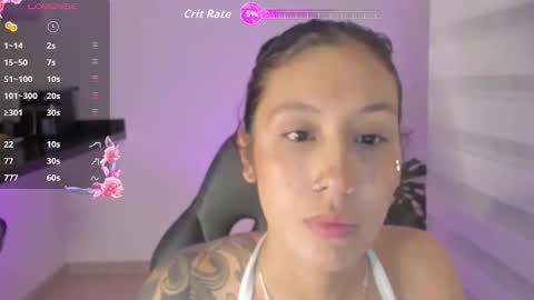 veronica  Independent model online show from January 2026 01:31:02 AM