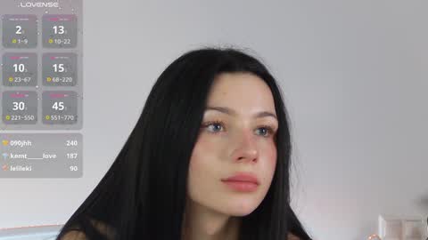 Dolly online show from January 2025 02:13:01 PM