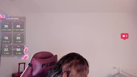 I WILL BE BACK ON WEDNESDAY DECEMBER 4 0100AM COLOMBIA TIME    online show from November 2025 02:06:02 PM