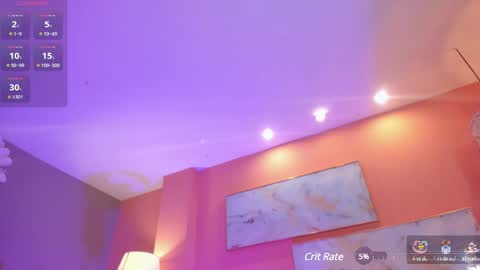  Donna Stonne  online show from March 2025 01:36:02 AM