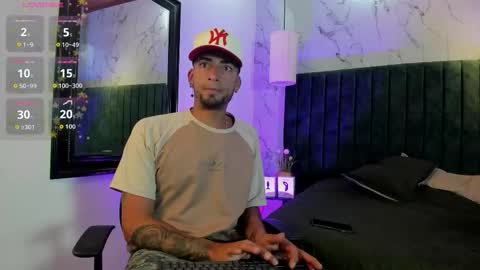 Drake Neuman online show from February 2026 03:48:01 AM