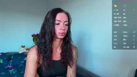 Snapshot of drunk_bosss chatting on September 2025 02:35:01 AM Bella online show from September 2025 02:35:01 AM