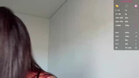 Snapshot of drunk_bosss chatting on September 2025 02:46:02 AM Bella online show from September 2025 02:46:02 AM