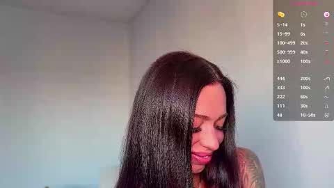 Snapshot of drunk_bosss chatting on October 2025 02:04:01 AM Bella online show from October 2025 02:04:01 AM