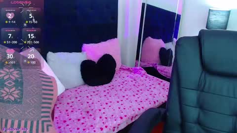 Snapshot of dulce01_0 chatting on January 2025 05:15:02 AM Charlotte online show from January 2025 05:15:02 AM