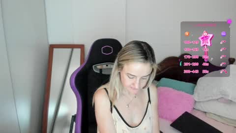 Snapshot of dulcejulia chatting on February 2025 09:39:02 PM Sweetnina online show from February 2025 09:39:02 PM