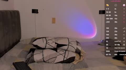 Bryan model independient online show from February 2025 10:10:02 PM