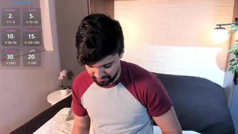 Eduardo online show from February 2026 03:37:01 AM