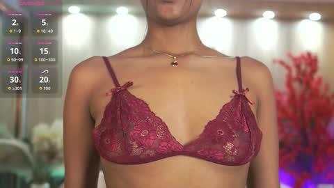 Electra Jones online show from November 2025 11:32:02 AM