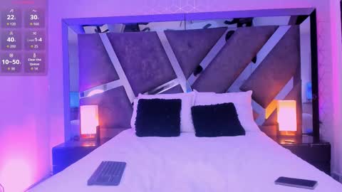 elenacortez online show from January 2026 03:56:01 AM