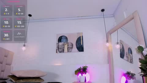 Snapshot of eliizabeth_roberts chatting on January 2025 07:26:01 AM E L I I Z A B E T H online show from January 2025 07:26:01 AM