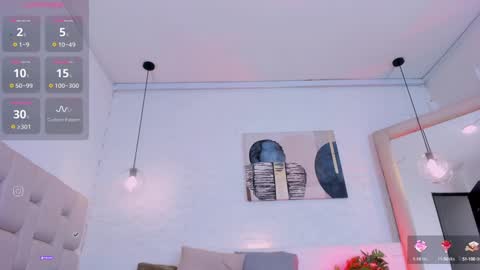 Snapshot of eliizabeth_roberts chatting on January 2025 07:30:01 AM E L I I Z A B E T H online show from January 2025 07:30:01 AM