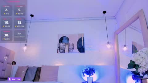 Snapshot of eliizabeth_roberts chatting on January 2025 04:16:02 AM E L I I Z A B E T H online show from January 2025 04:16:02 AM