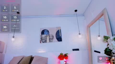 Snapshot of eliizabeth_roberts chatting on February 2025 04:07:01 AM E L I I Z A B E T H online show from February 2025 04:07:01 AM