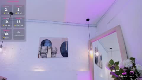 Snapshot of eliizabeth_roberts chatting on February 2025 07:33:02 AM E L I I Z A B E T H online show from February 2025 07:33:02 AM