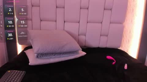 Snapshot of eliizabeth_roberts chatting on February 2025 03:15:02 PM E L I I Z A B E T H online show from February 2025 03:15:02 PM