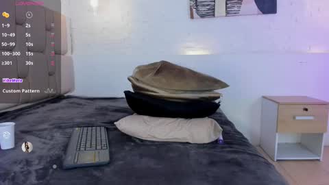 Snapshot of eliizabeth_roberts chatting on March 2025 07:41:01 AM E L I I Z A B E T H online show from March 2025 07:41:01 AM