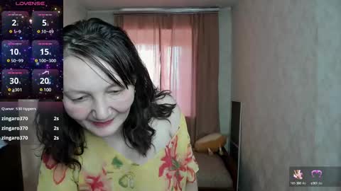 Elis online show from March 2025 12:58:02 AM