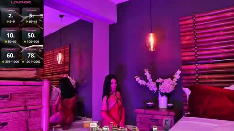 Ella online show from January 2026 05:12:01 AM