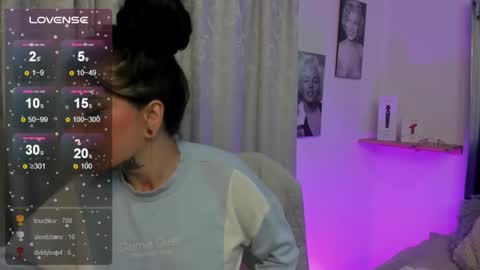 emilayton_ online show from January 2025 06:53:02 AM