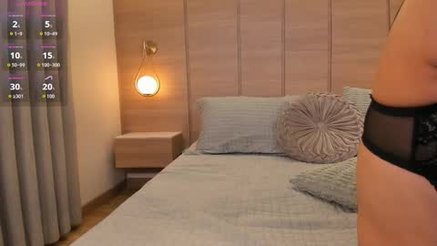 emilia_1040 online show from October 2025 12:36:02 PM